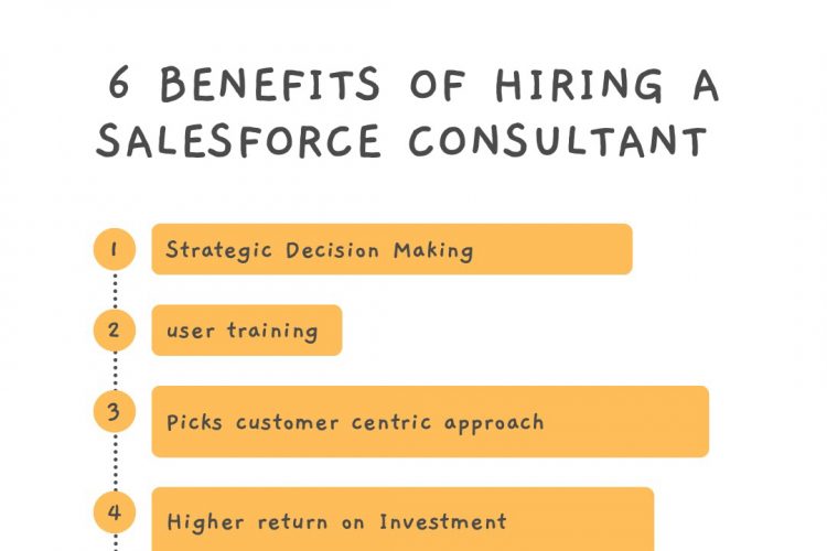 benefits-of-hiring-salesforce-consultant